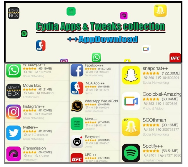 Tutuapp Cydia apps collection free download