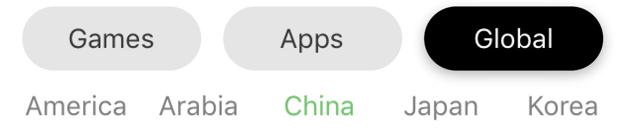 tutuapp Globle area apps